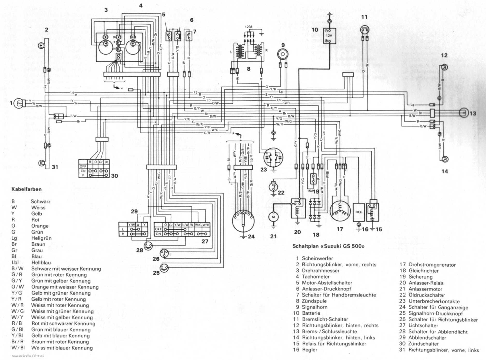 rfx 150 schematic